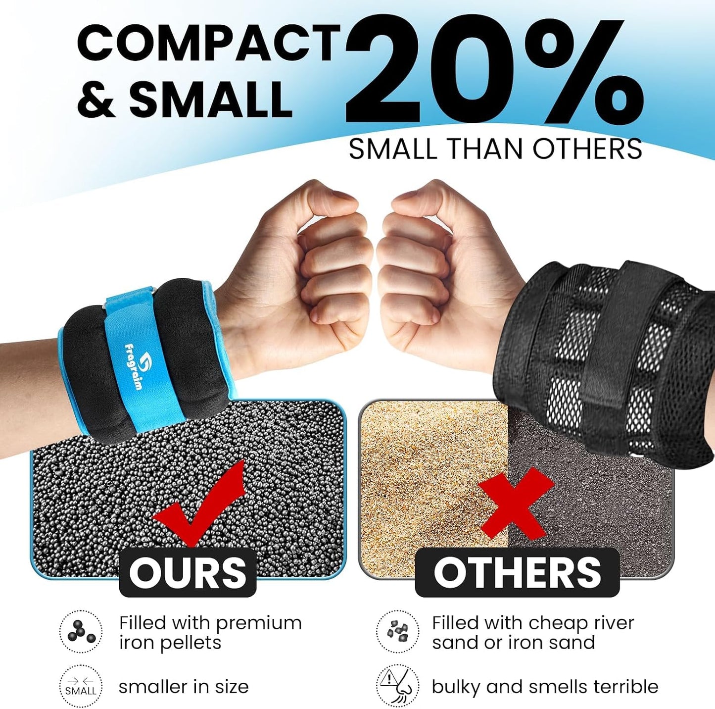 Ankle Weights for Women, Men and Kids - 1/2/3/4/6/8/10/12/15/20 LBS 1 Pair Strength Training Wrist/Leg/Arm Weight with Adjustable Strap for Jogging, Gymnastics, Aerobics, Home Fitness, Physical Therapy