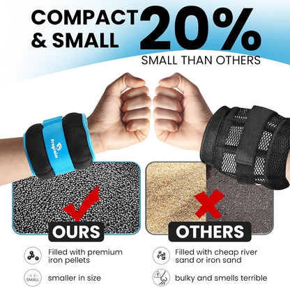 Ankle Weights for Women, Men and Kids - 1/2/3/4/6/8/10/12/15/20 LBS 1 Pair Strength Training Wrist/Leg/Arm Weight with Adjustable Strap for Jogging, Gymnastics, Aerobics, Home Fitness, Physical Therapy